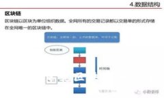 2023年市场常见区块链币种