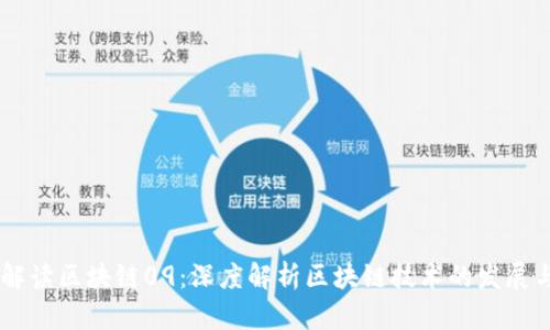 币姐解读区块链09：深度解析区块链技术的发展与应用