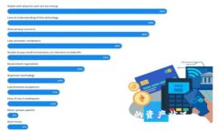 如何有效监控TP钱包的资产