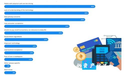 如何有效监控TP钱包的资产状况