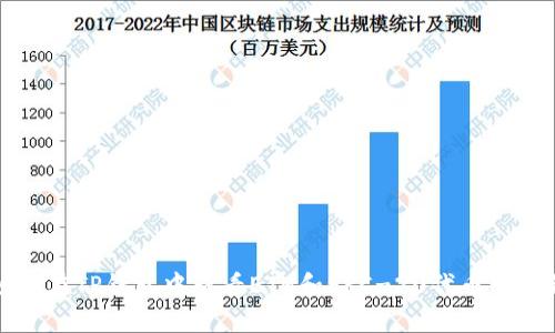 如何在TP钱包中查看ETH和ERC-20代币的余额