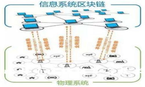深入解析比特币区块链签名技术及其应用