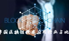 2023年中国区块链技术应用