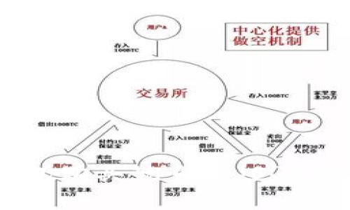 如何在TP钱包购买鱿鱼币（SQUID）详细指南