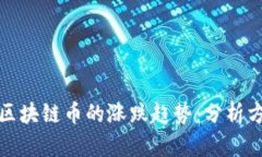 如何判断区块链币的涨跌