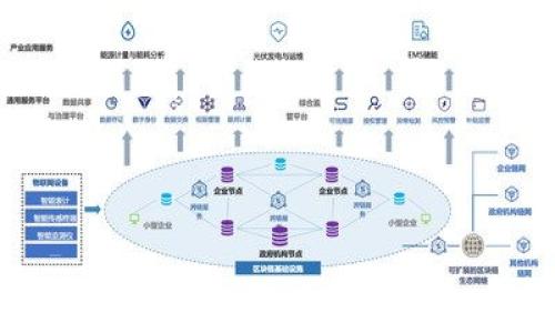 
TP钱包导入私钥无名称问题分析及解决方案