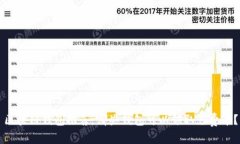 区块链钱包推荐：哪些钱