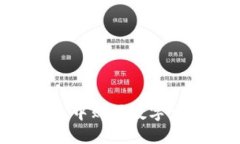 如何在TP钱包中购买数字货