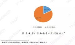思考一个并且，放进