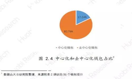 思考一个并且，放进