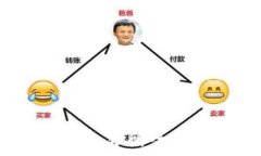  太希币：香港区块链交易