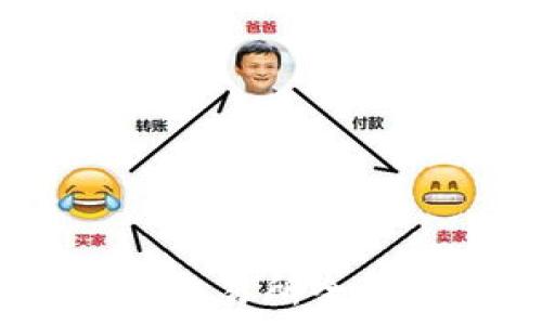  
太希币：香港区块链交易所全解析及投资前景分析
