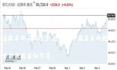   区块链与比特币的关系详