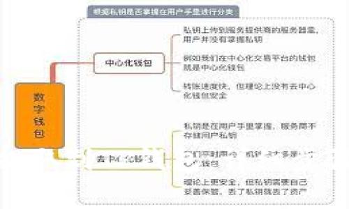 如何将BNB提取到TP钱包：详细步骤和注意事项
