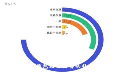 如何处理TP钱包无法出售的情况：全面指南