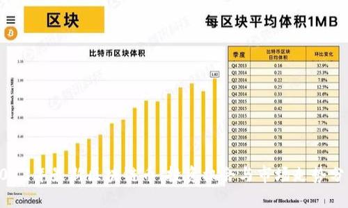 2023年最新区块链币：投资机会与市场走势分析