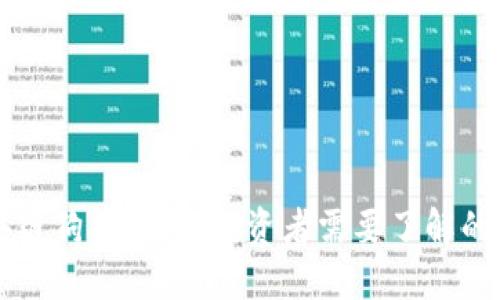 区块链狗币上市：投资者需要了解的一切