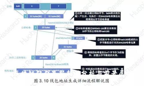 区块链张群最新新闻分析与前景展望