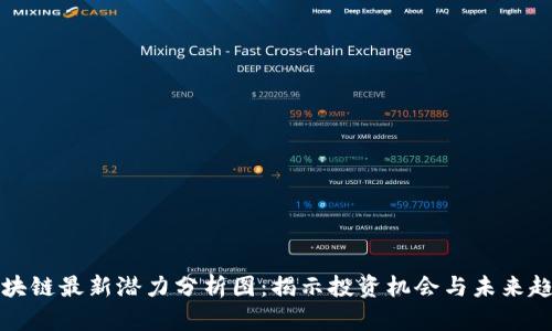 区块链最新潜力分析图：揭示投资机会与未来趋势